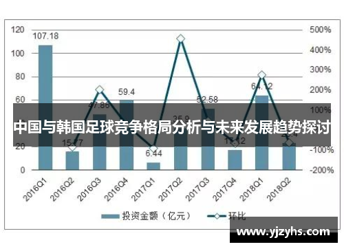 中國與韓國足球競爭格局分析與未來發(fā)展趨勢(shì)探討